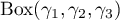 $\operatorname{Box}(\gamma_1,\gamma_2,\gamma_3)$