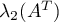 $\lambda_2(A^T)$