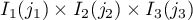 $I_{1}(j_1)\times I_{2}(j_2)\times I_3(j_3)$