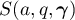 $S(a,q,\boldsymbol{\gamma})$