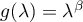 $g(\lambda)=\lambda^\beta$