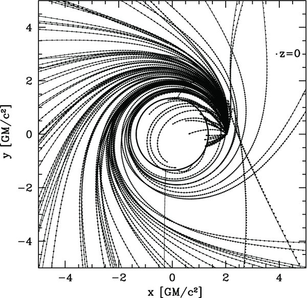 grmonty: A MONTE CARLO CODE FOR RELATIVISTIC RADIATIVE TRANSPORT ...