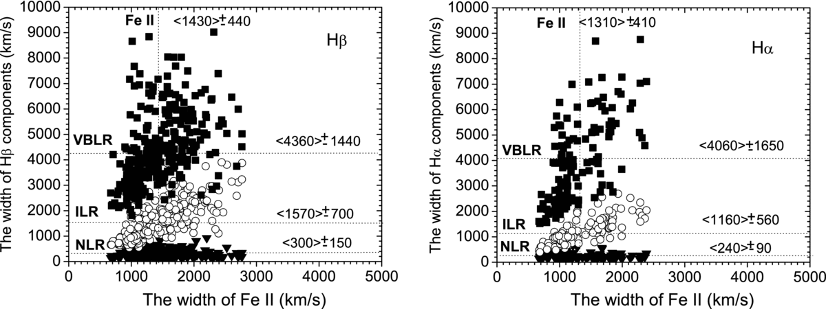 »Fortschrittlich« versus »reaktionaer‥ C9orf72 hexanucleotide repeat associated with amyotrophic