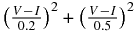 $\left(\frac{V-I}{0.2}\right)^2+\left(\frac{V-I}{0.5}\right)^2$