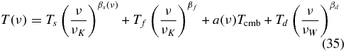 Equation (35)