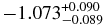 $-1.073^{+ 0.090}_{- 0.089}$