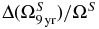 $\Delta (\Omega _{\mathrm{9\,yr}}^S)/\Omega ^S$