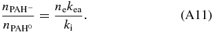 Equation (A11)