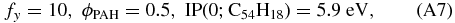 Equation (A7)