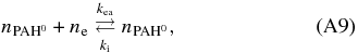 Equation (A9)