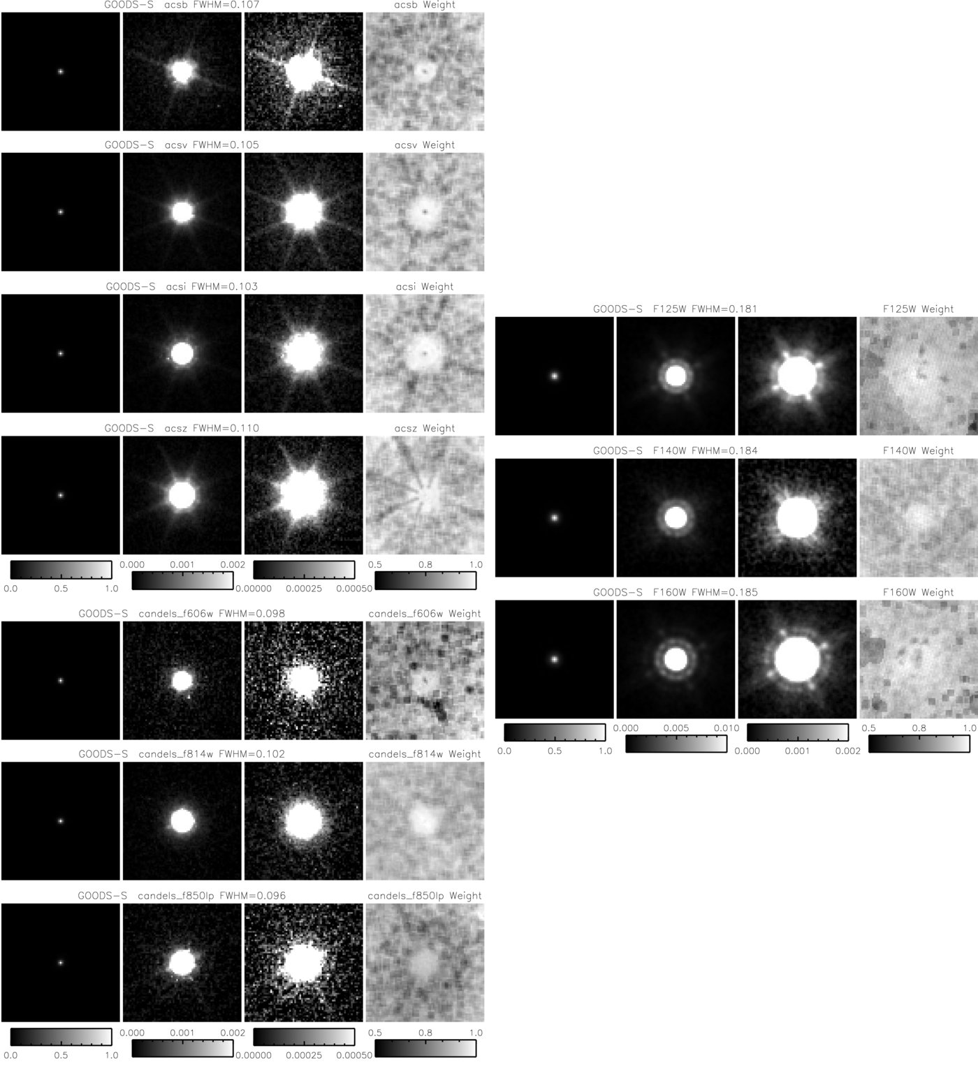 3D-HST WFC3-SELECTED PHOTOMETRIC CATALOGS IN THE FIVE