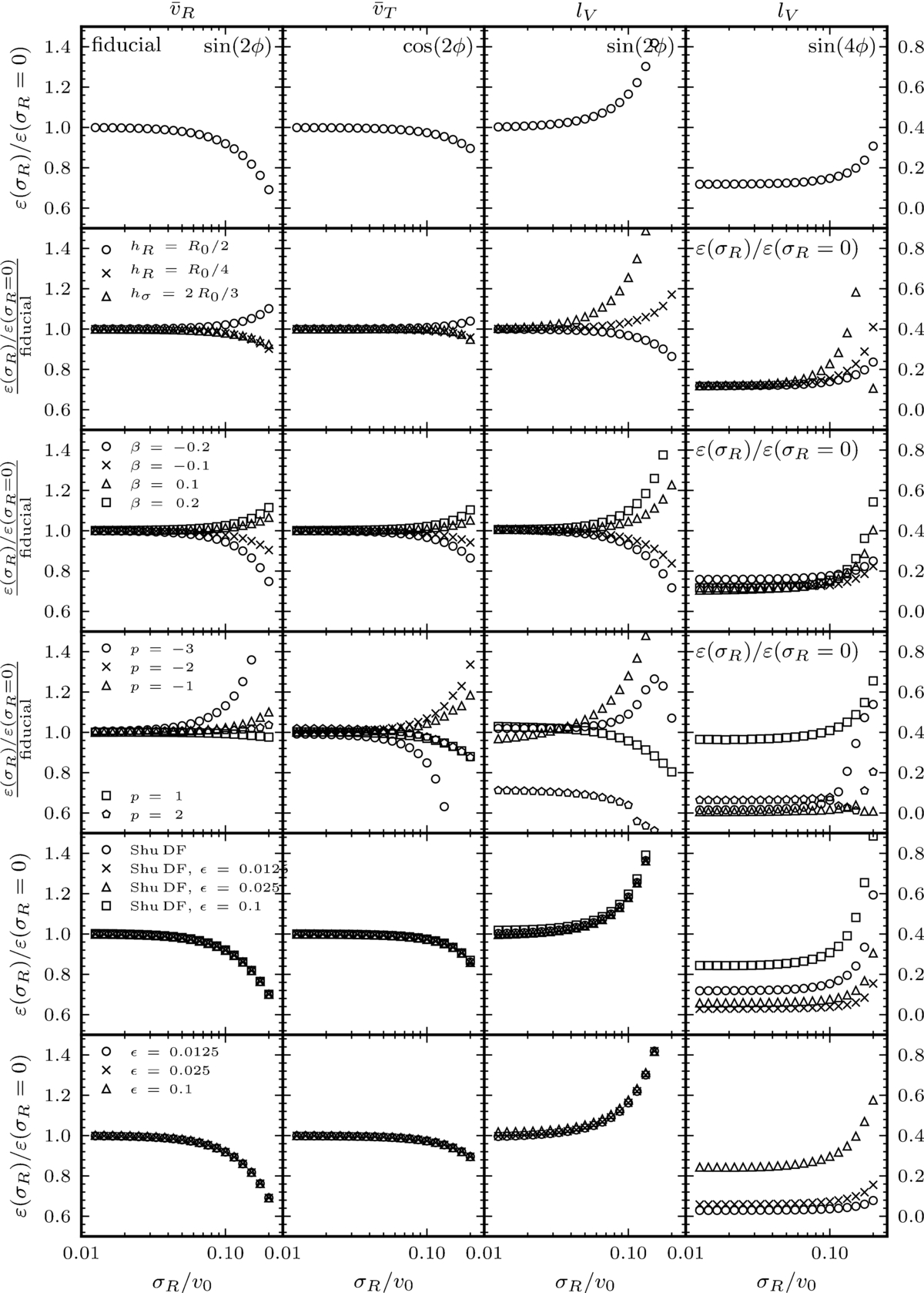 galpy: A python LIBRARY FOR GALACTIC DYNAMICS - IOPscience