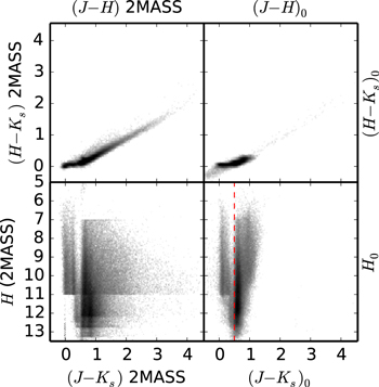 Figure 11. Refer to the following caption and surrounding text.