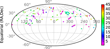 Figure 2. Refer to the following caption and surrounding text.