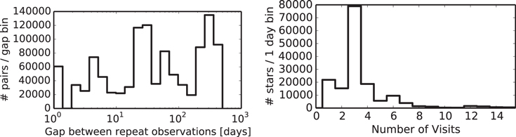 Figure 9. Refer to the following caption and surrounding text.