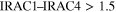 $\mathrm{IRAC}1-\mathrm{IRAC}4\gt 1.5$