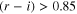 $(r-i)\gt 0.85$