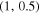 $(1,0.5)$