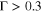 ${\rm{\Gamma }}\gt 0.3$
