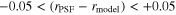 $-0.05\lt ({r}_{\mathrm{PSF}}-{r}_{\mathrm{model}})\lt +0.05$