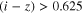 $(i-z)\gt 0.625$
