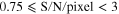$0.75\leqslant {\rm{S}}/{\rm{N}}/\mathrm{pixel}\lt 3$