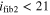 ${i}_{\mathrm{fib}2}\lt 21$