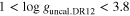 $1\lt \mathrm{log}{g}_{\mathrm{uncal}.\mathrm{DR}12}\lt 3.8$