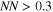 ${NN}\gt 0.3$