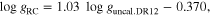 Equation or symbol description not available