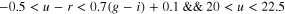 Equation or symbol description not available