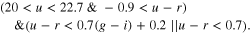 Equation or symbol description not available