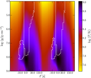 Figure 21. Refer to the following caption and surrounding text.