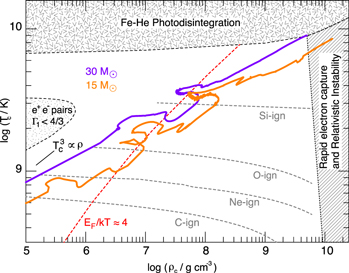 Figure 24. Refer to the following caption and surrounding text.