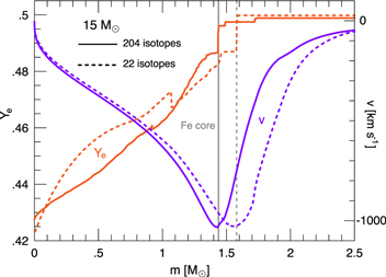 Figure 25. Refer to the following caption and surrounding text.