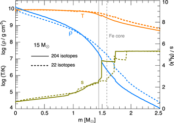 Figure 26. Refer to the following caption and surrounding text.
