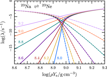 Figure 35. Refer to the following caption and surrounding text.