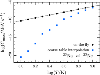 Figure 36. Refer to the following caption and surrounding text.