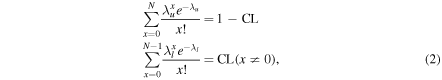 Equation (2)