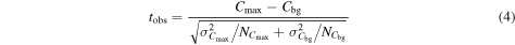Equation (4)