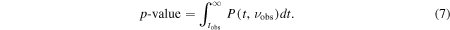 Equation (7)