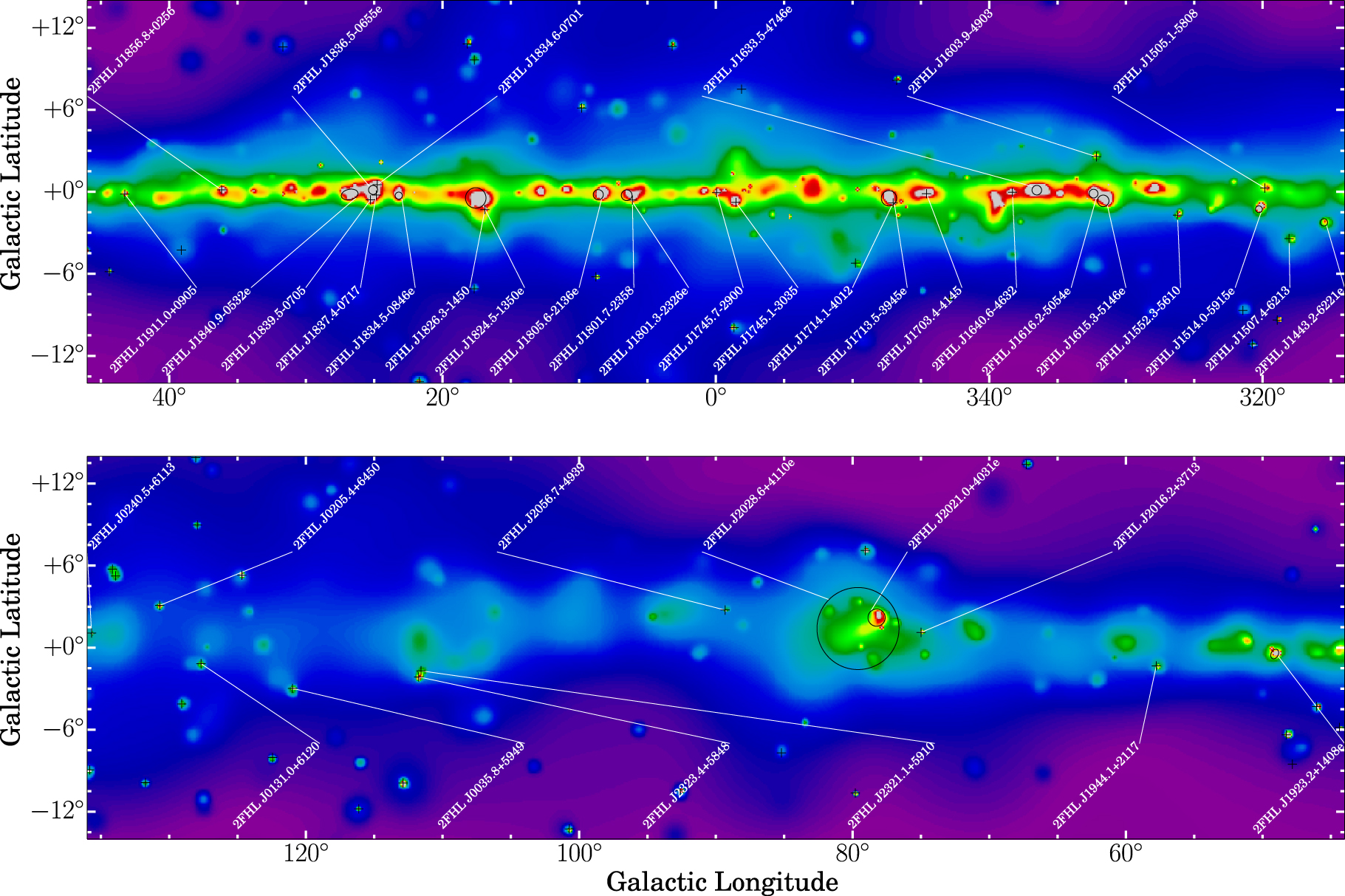 2FHL THE SECOND CATALOG OF HARD FERMILAT SOURCES IOPscience