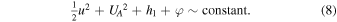 Equation (8)