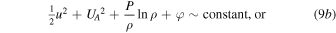 Equation (9b)