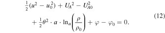 Equation (12)