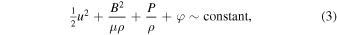 Equation (3)