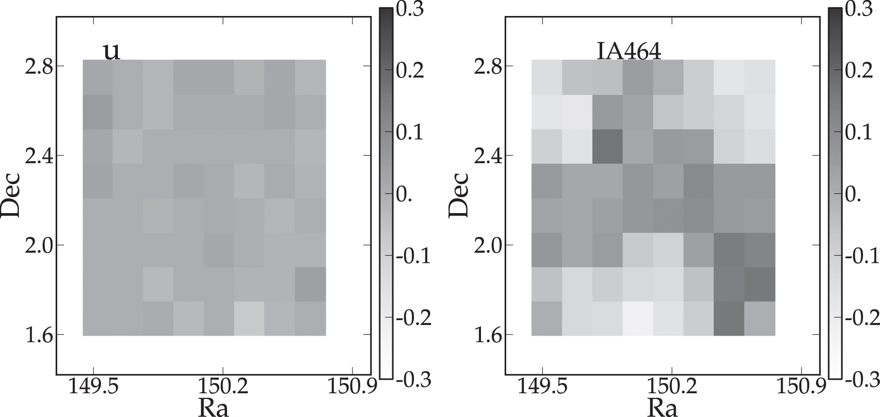 THE COSMOS2015 CATALOG EXPLORING THE 1