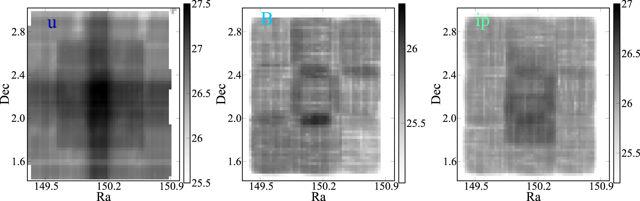 THE COSMOS2015 CATALOG EXPLORING THE 1
