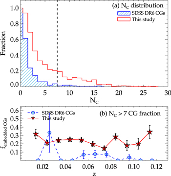 Figure 10. Refer to the following caption and surrounding text.
