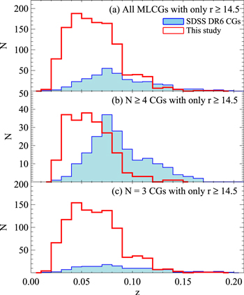 Figure 11. Refer to the following caption and surrounding text.